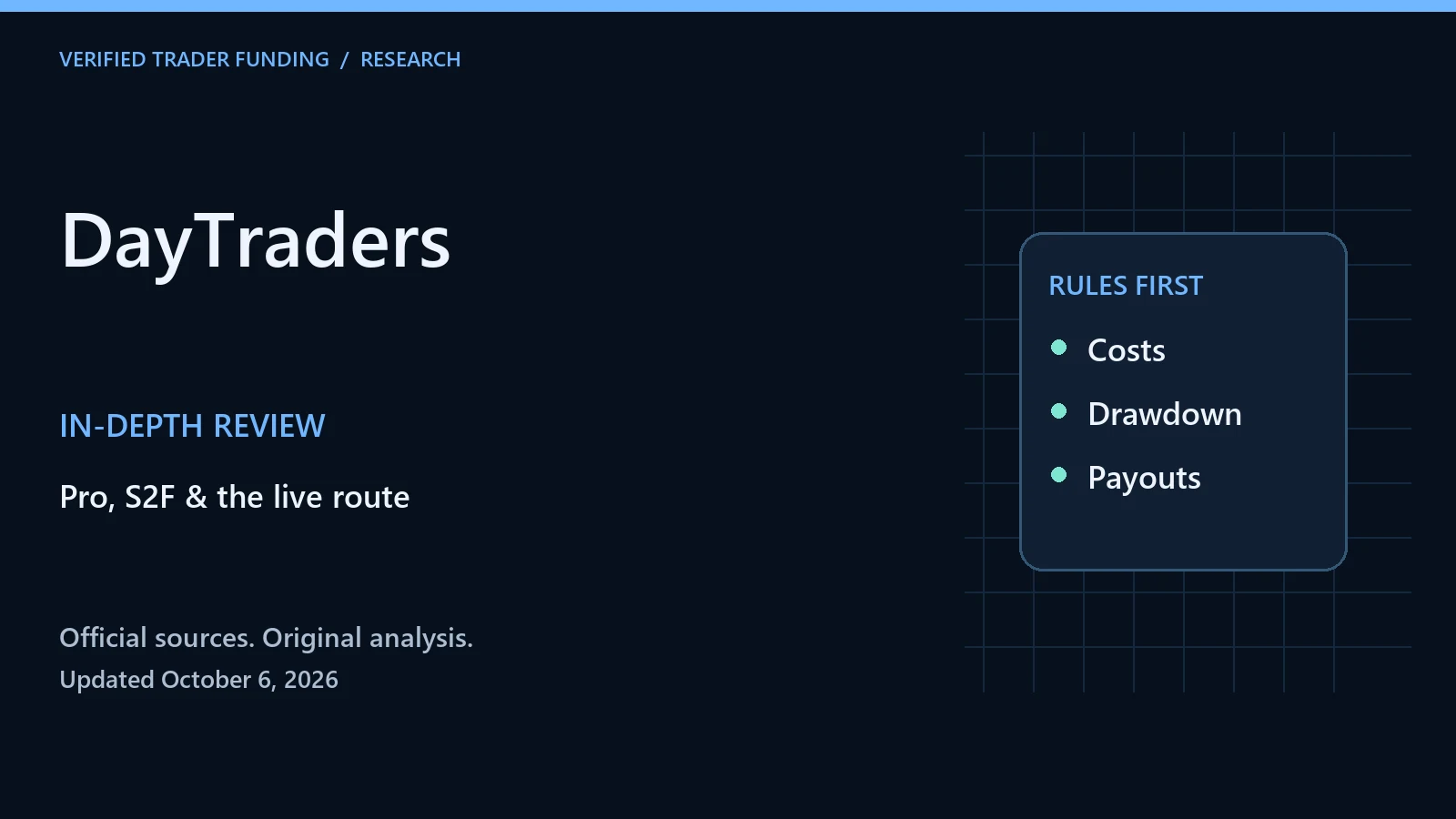 DayTraders Review: Pro, S2F and Live Account Rules
