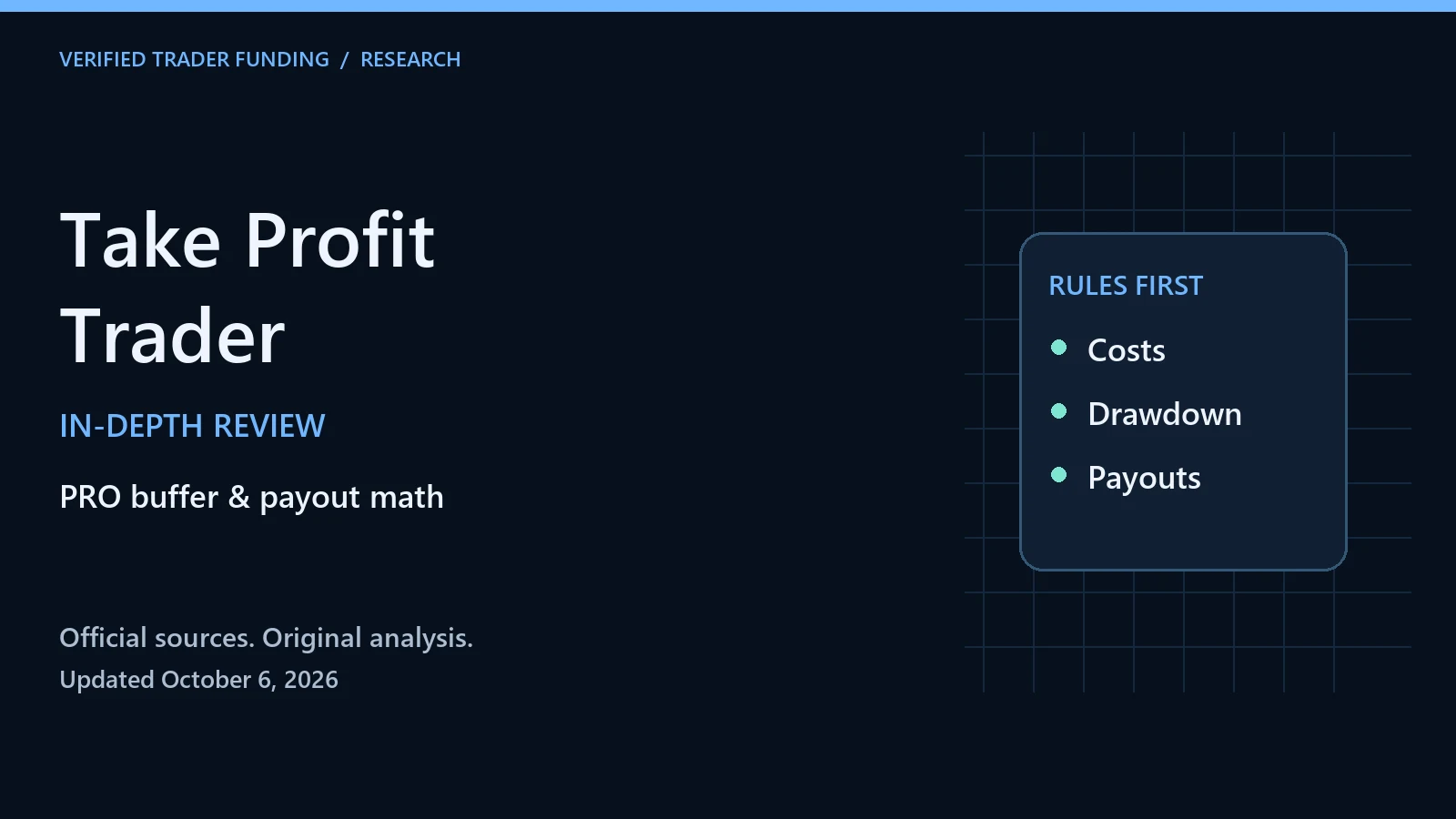Take Profit Trader Review: PRO Rules, Costs and Payouts